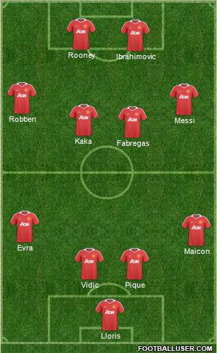 Manchester United Formation 2010