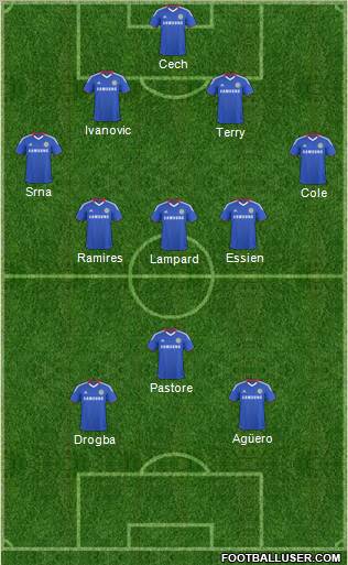 Chelsea Formation 2010