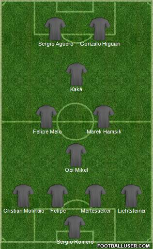 Football Manager Team Formation 2010