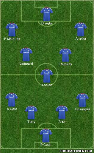 Chelsea Formation 2010