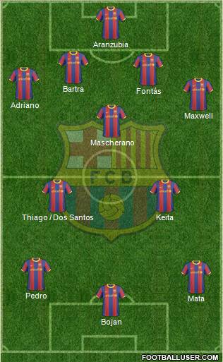 F.C. Barcelona Formation 2010