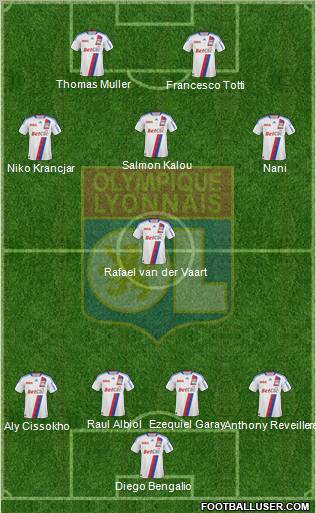 Olympique Lyonnais Formation 2010