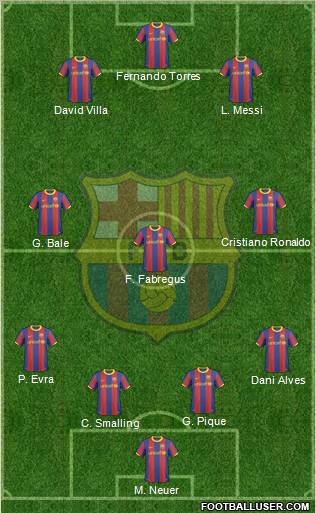 F.C. Barcelona Formation 2010