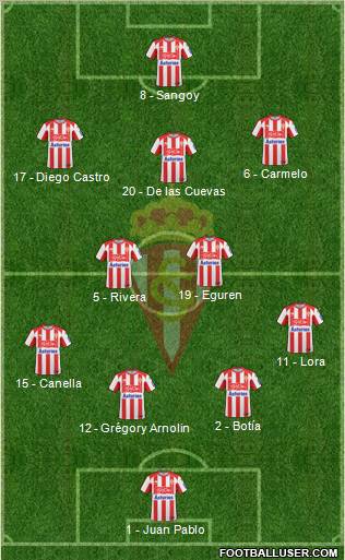 Real Sporting S.A.D. Formation 2010