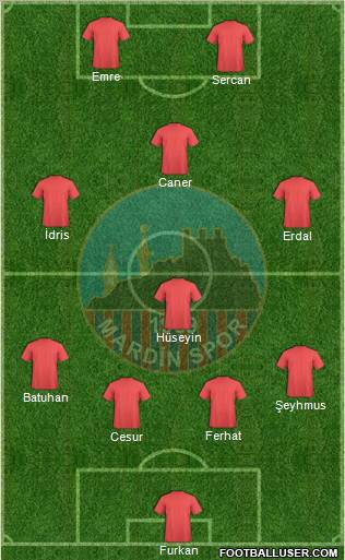 Mardinspor Formation 2010