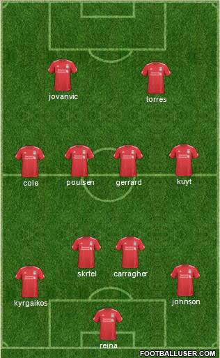 Liverpool Formation 2010