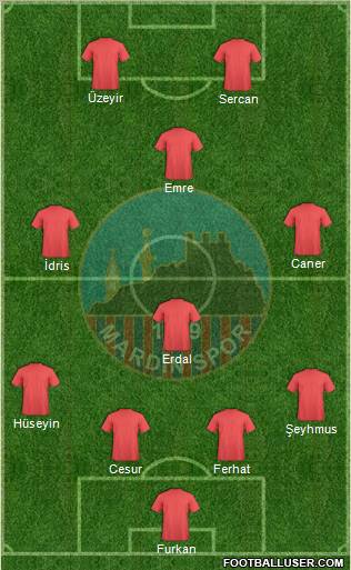 Mardinspor Formation 2010