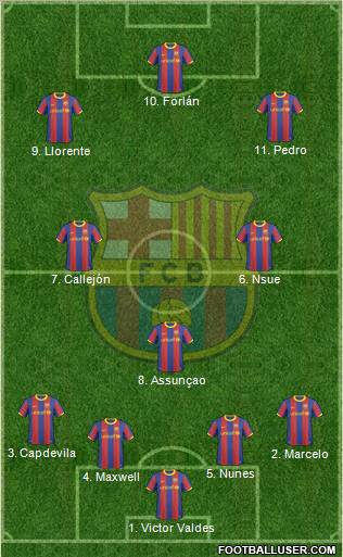 F.C. Barcelona Formation 2010