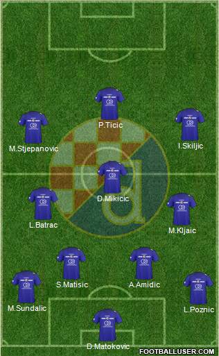 NK Dinamo Formation 2010