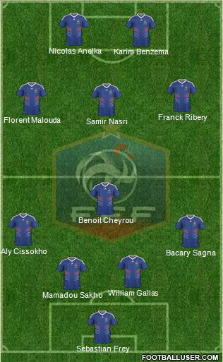 France Formation 2010