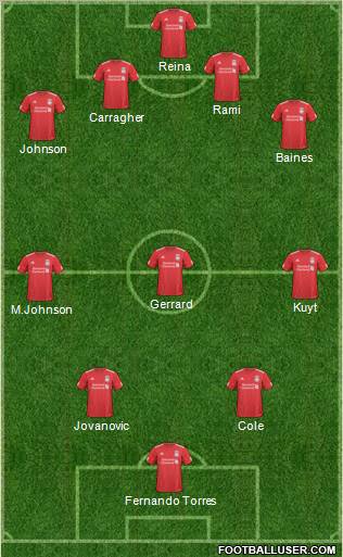 Liverpool Formation 2010