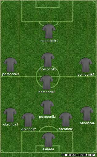 Football Manager Team Formation 2010