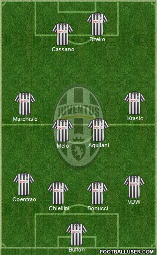 Juventus Formation 2010