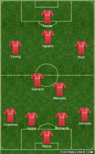 Liverpool Formation 2010