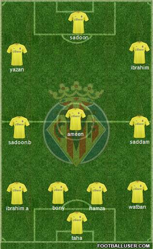 Villarreal C.F., S.A.D. Formation 2010