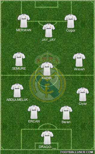 Real Madrid C.F. Formation 2010