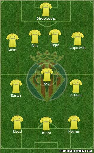 Villarreal C.F., S.A.D. Formation 2010