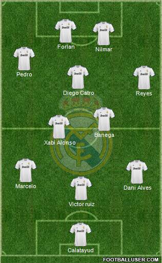 Real Madrid C.F. Formation 2010