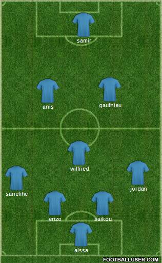 Dream Team Formation 2010