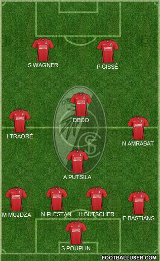 SC Freiburg Formation 2010