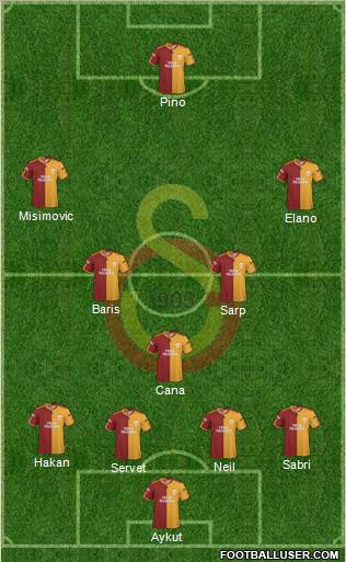 Galatasaray SK Formation 2010