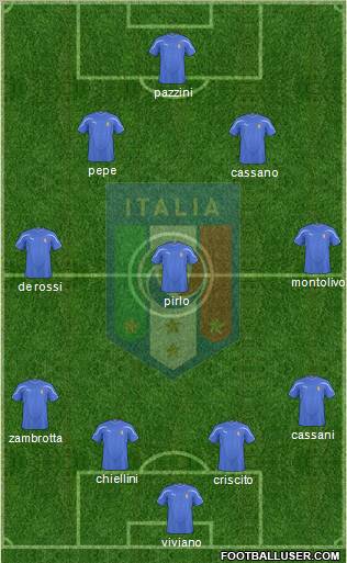 Italy Formation 2010