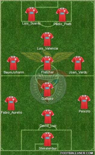 Sport Lisboa e Benfica - SAD Formation 2010