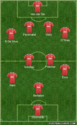 Manchester United Formation 2010