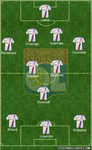 Olympique Lyonnais Formation 2010