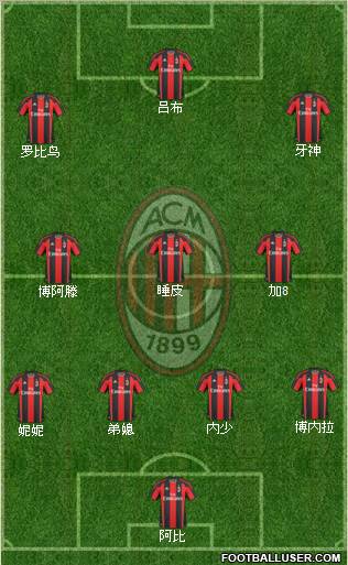 A.C. Milan Formation 2010