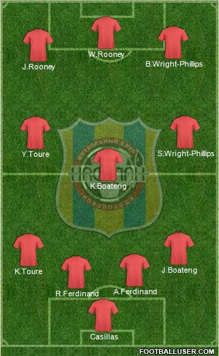 Naftan Novopolotsk Formation 2010