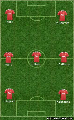 Manchester United Formation 2010