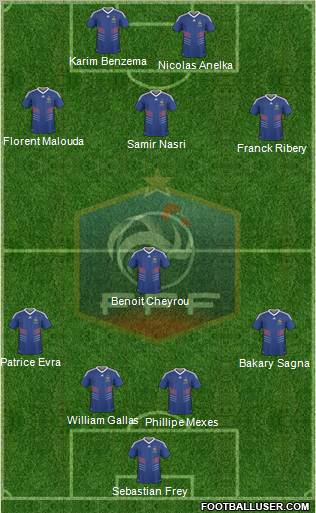 France Formation 2010