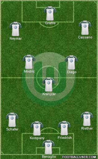 VfL Wolfsburg Formation 2010