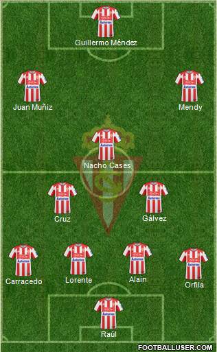 Real Sporting S.A.D. Formation 2010