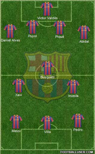 F.C. Barcelona Formation 2010