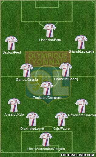 Olympique Lyonnais Formation 2010