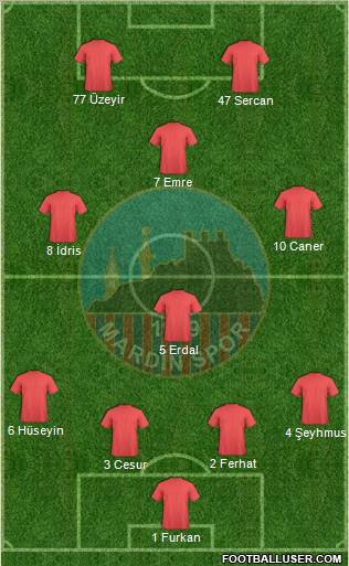 Mardinspor Formation 2010