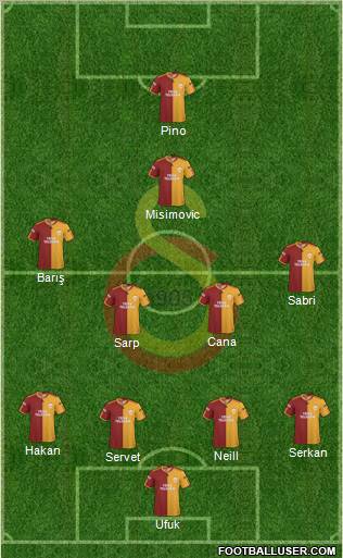 Galatasaray SK Formation 2010