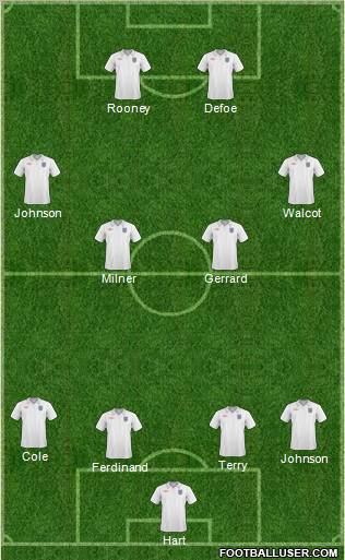 England Formation 2010