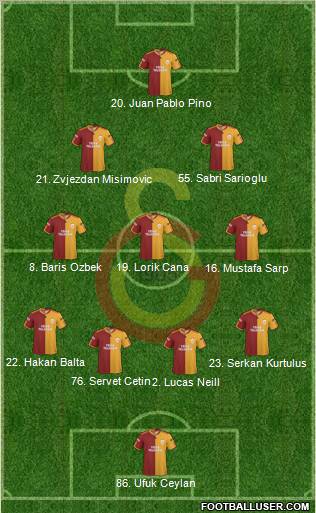 Galatasaray SK Formation 2010