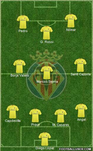 Villarreal C.F., S.A.D. Formation 2010