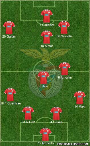 Sport Lisboa e Benfica - SAD Formation 2010