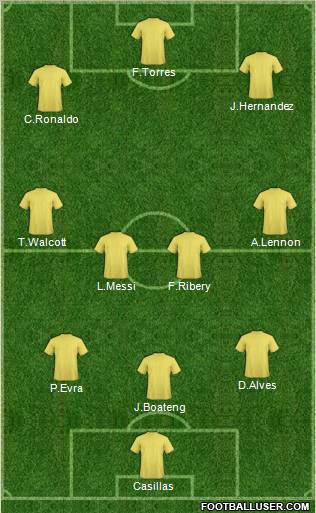 AA Aparecidense Formation 2010