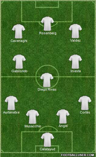 Football Manager Team Formation 2010