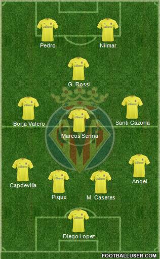 Villarreal C.F., S.A.D. Formation 2010