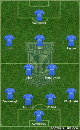 Lech Poznan Formation 2010