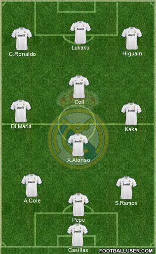 Real Madrid C.F. Formation 2010