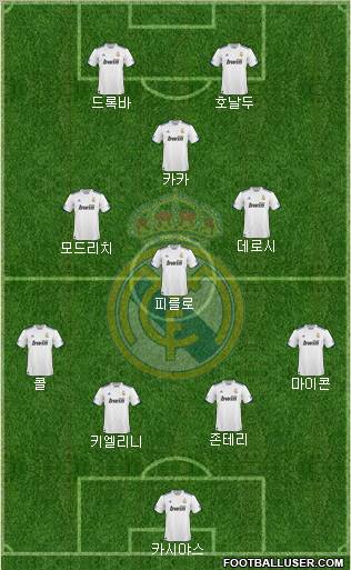 Real Madrid C.F. Formation 2010