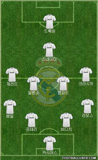 Real Madrid C.F. Formation 2010